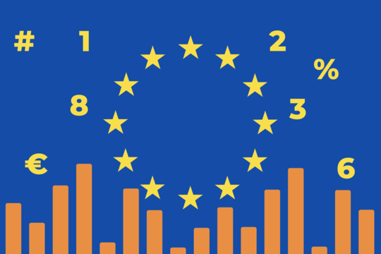 Europa in cijfers